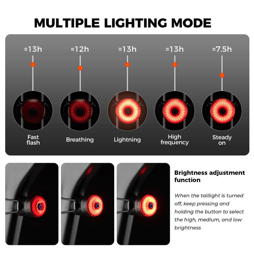 SmartGlow™ Bike Lights