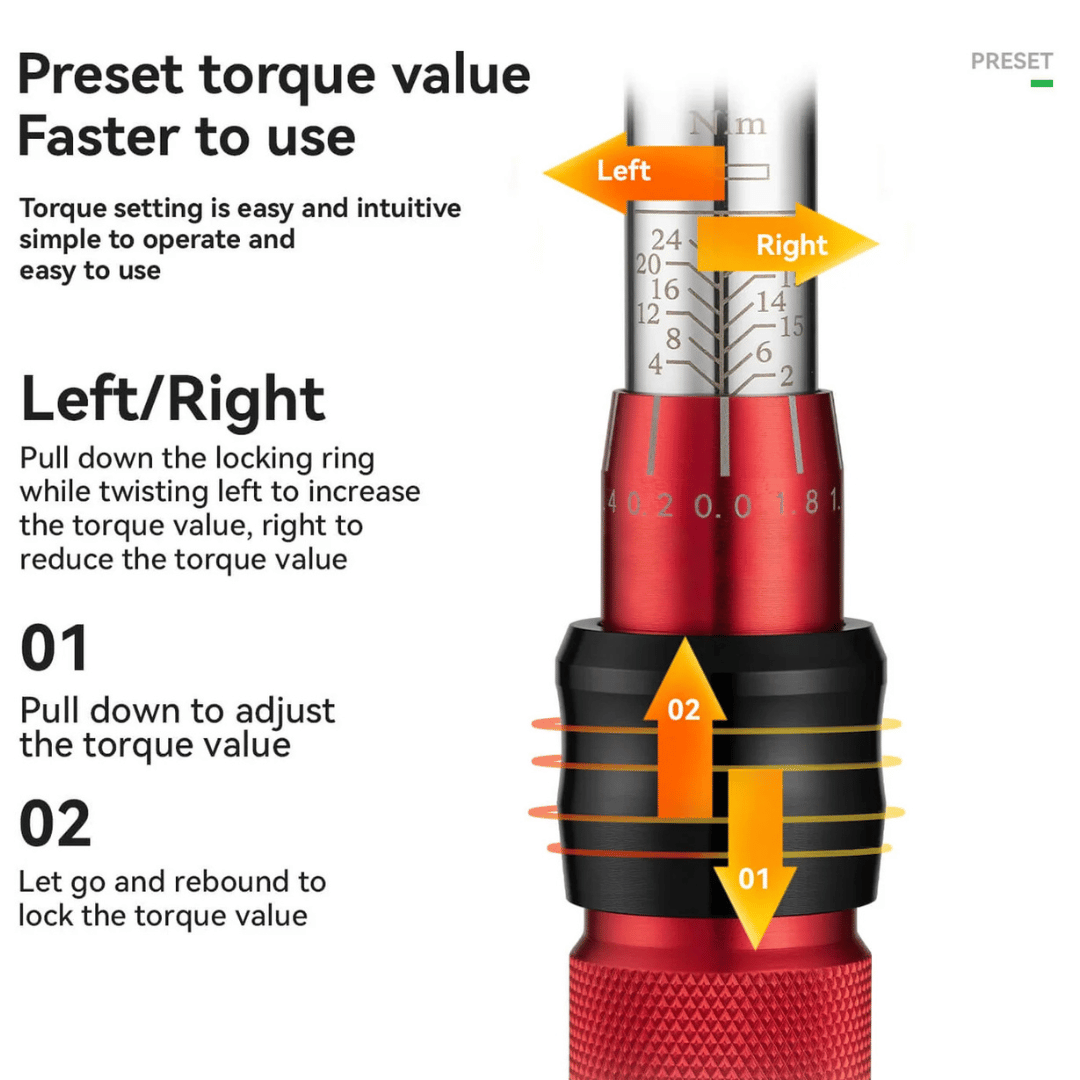 CycleTorque™