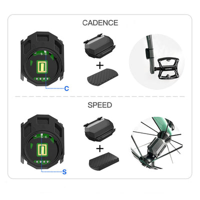 Speed / Cadence Sensor