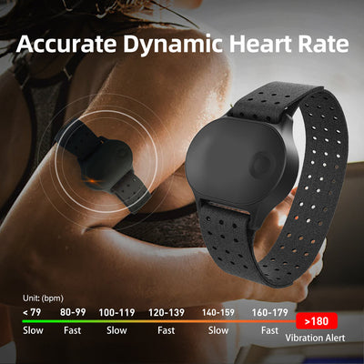 Heart Rate Monitor - H1