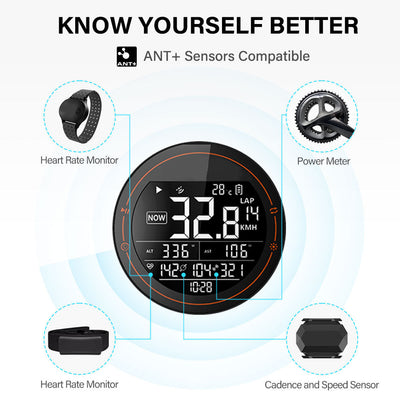 Intelligent GPS Computer